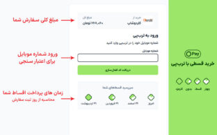 اعتبار سنجی ترب پی و زمان بندی اقساط