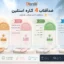 مقایسه ضد آفتاب های استلین