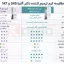 مقایسه کرم ترمیم کننده دکتر آلتیا مدل 147 و مدل 345