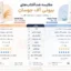 مقایسه کلی و بررسی دو ضد آفتاب بیوتی آف جوسان