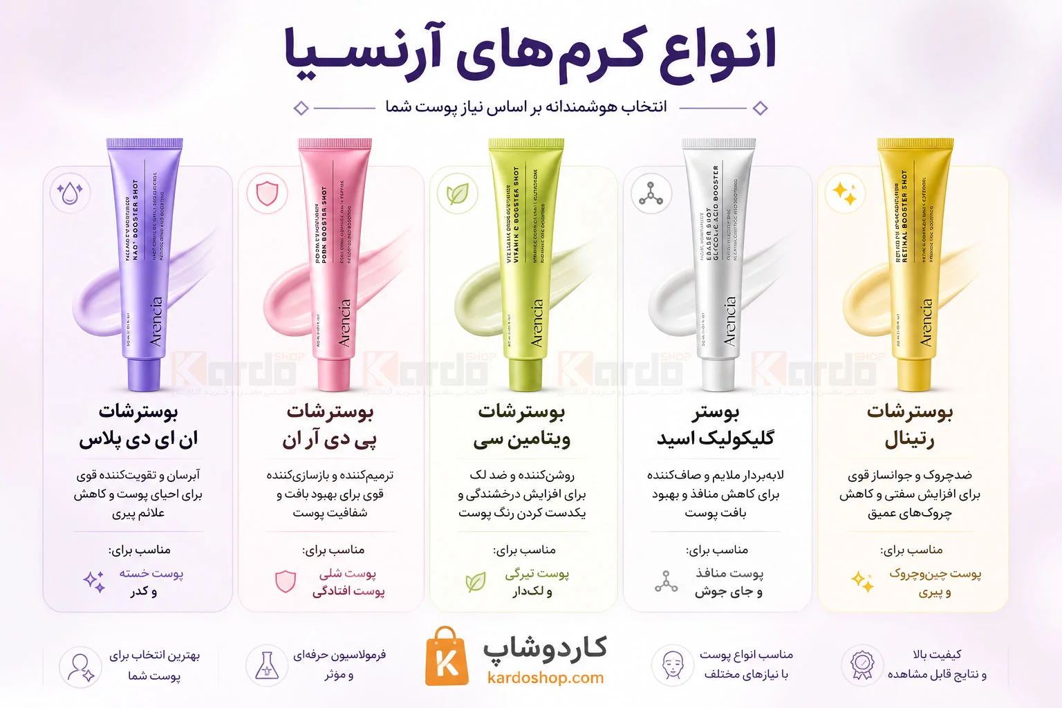 تفاوت انواع کرم های آرنسیا